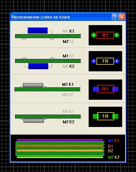 Рис.3. Назначение и цвета слоев.jpg Рис.3. Назначение и цвета слоев.jpg